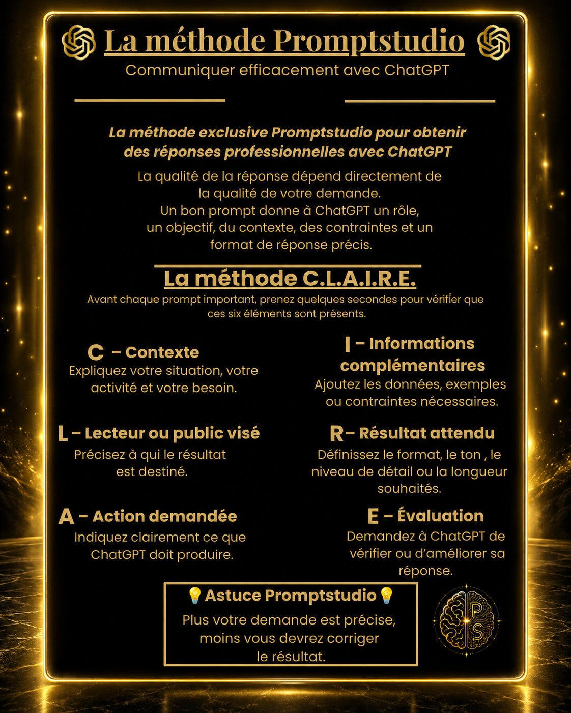 Méthode C.L.A.I.R.E. Promptstudio pour structurer ses demandes à ChatGPT